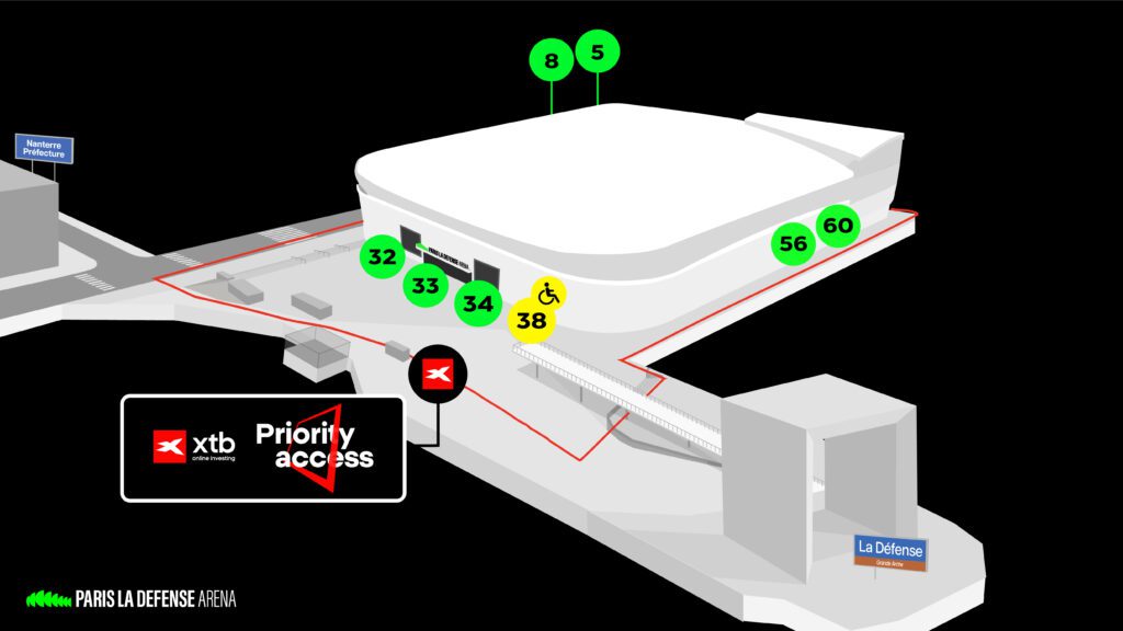 plan xtb priority access